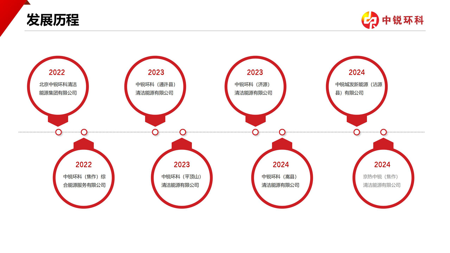 3BD662923713DFAA248101B069C37DDD